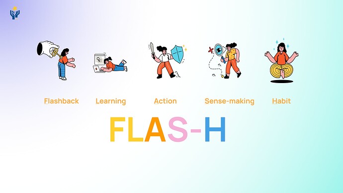 KadaKamp Cohort 9 Leadership Fundamental 1 - Questions on Learning Agility