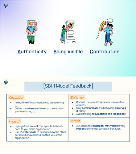 KadaKamp Cohort 9 Leadership Fundamental 2 - Questions on Communications a