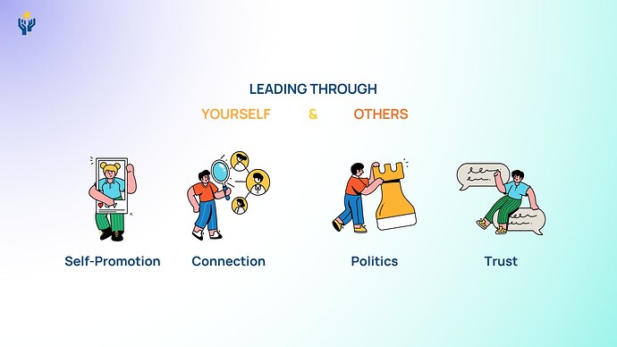 KadaKamp Cohort 9 Leadership Fundamental 4 - Questions on Influence